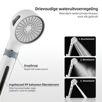 PowerStream — Krachtige douche, frisse beleving