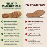 PuraVita comfortabele leren sandaal — Premium zacht · Antislip · Vederlicht