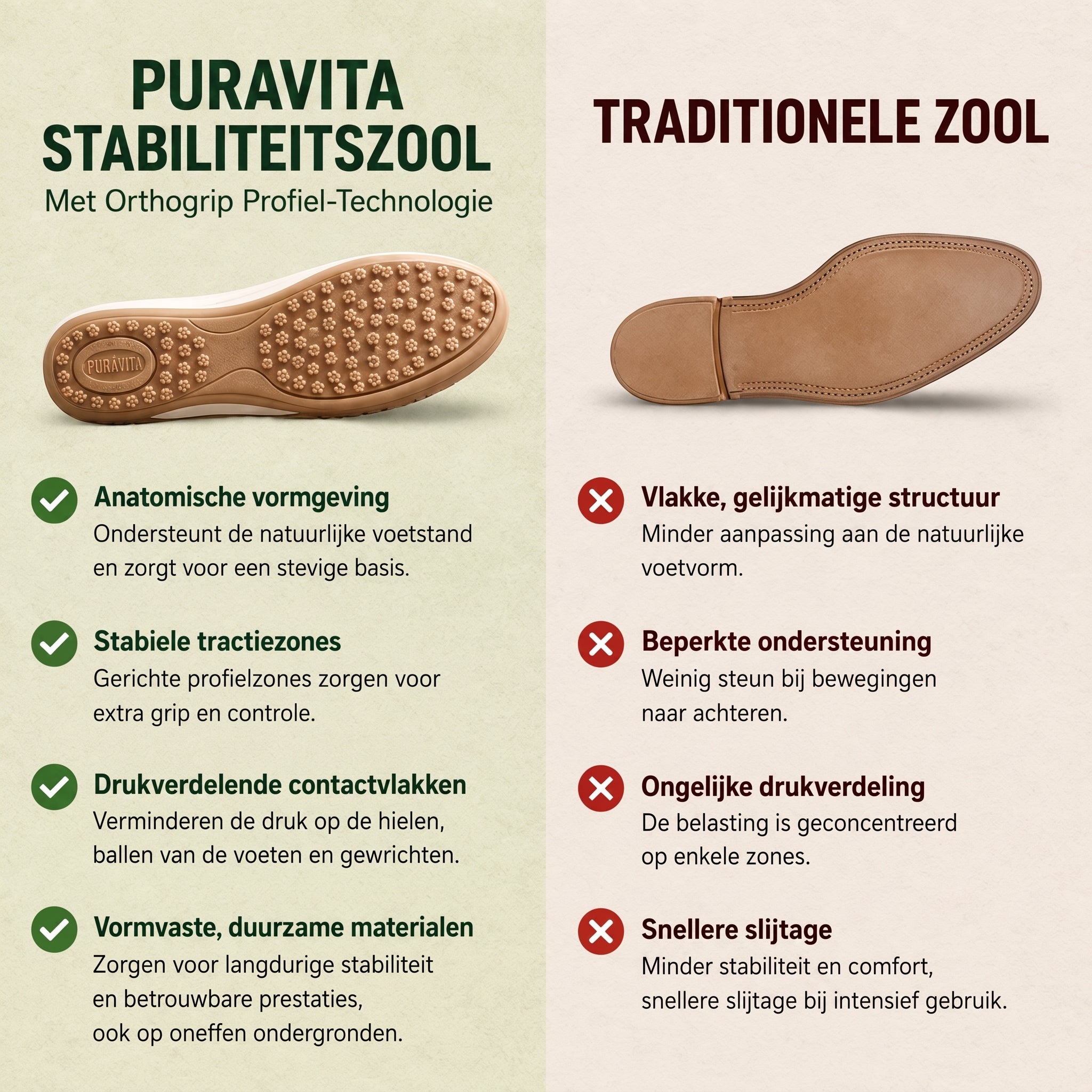 PuraVita comfortabele leren sandaal — Premium zacht · Antislip · Vederlicht