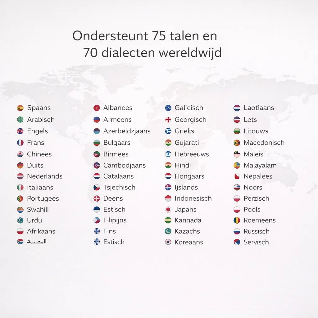 Translate Buds — Praat moeiteloos in elke taal