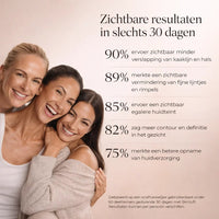 SkinLift – Zichtbaar strakkere huid, gewoon thuis