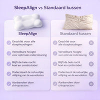 SleepAlign – Word wakker zonder nekpijn